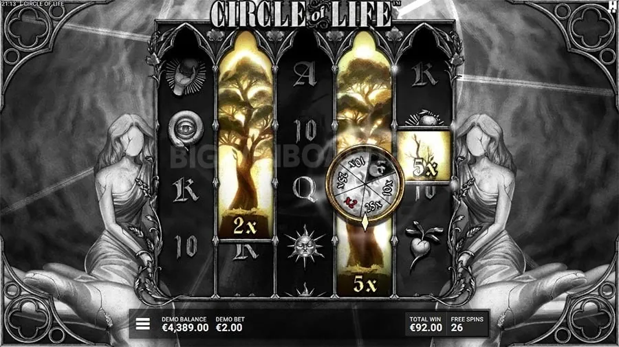 Budgeting and financial control for ptgaming players